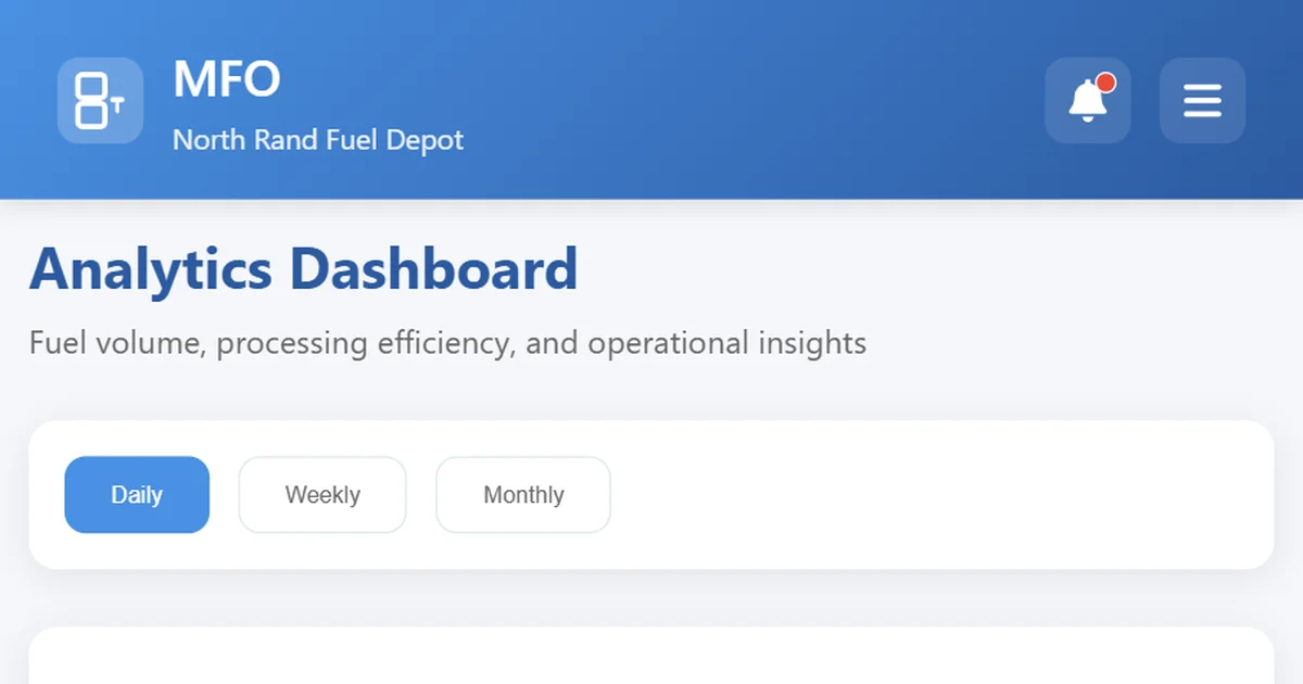 MFO Analytics Dashboard with Custom Logos | Claude